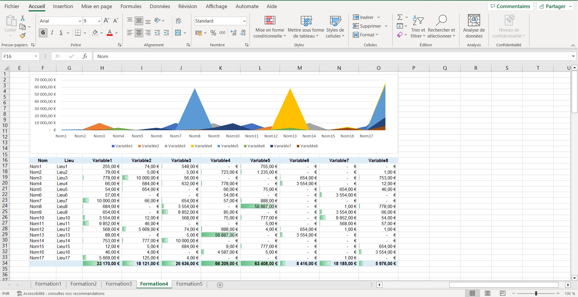 Visuel Excel Tableau d'evolution