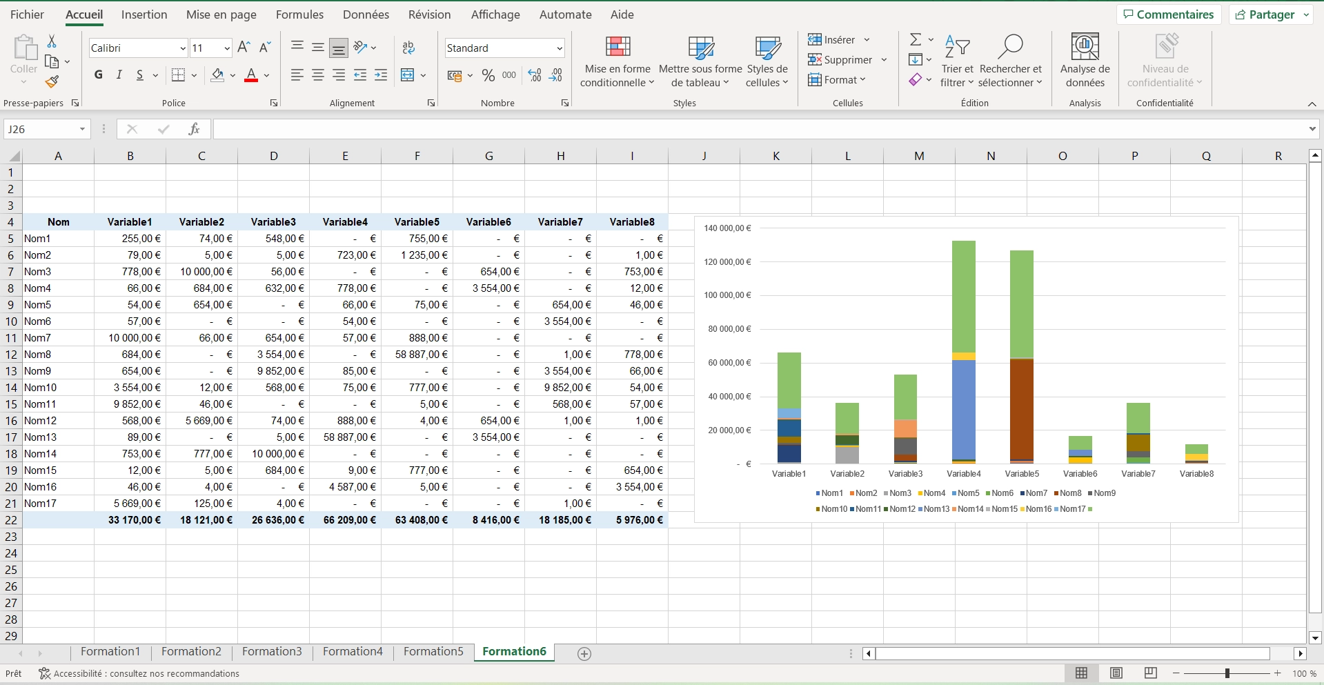 Visuel Excel graphique