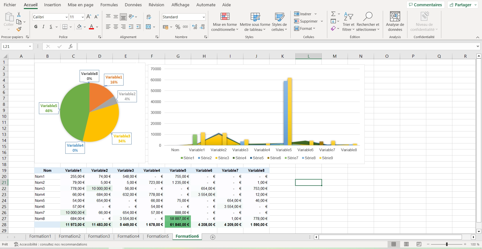 Visuel Excel tableau