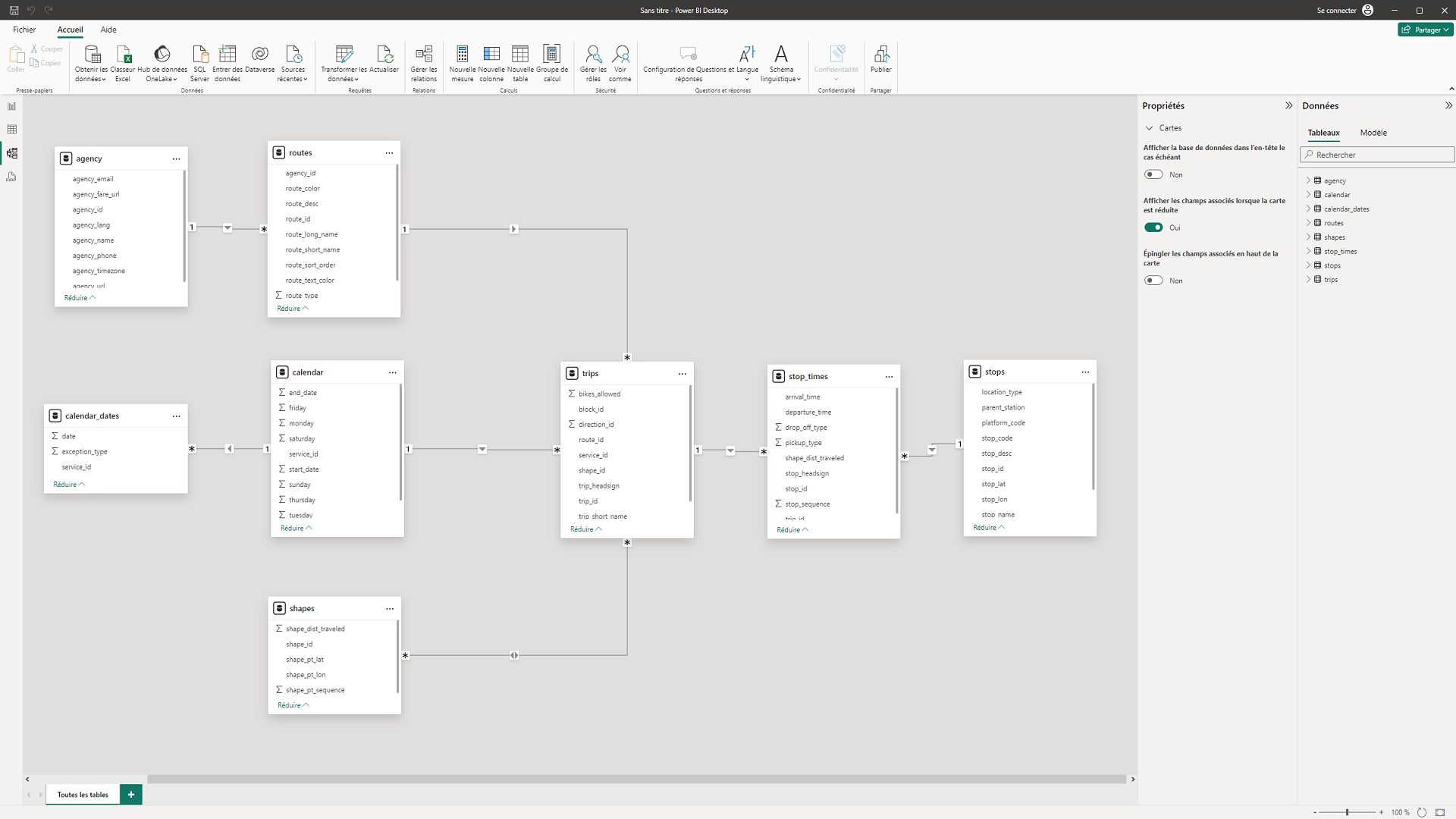 Visuel PowerBI BDD